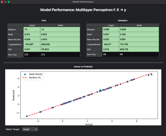 AI4AM Artificial Intelligence