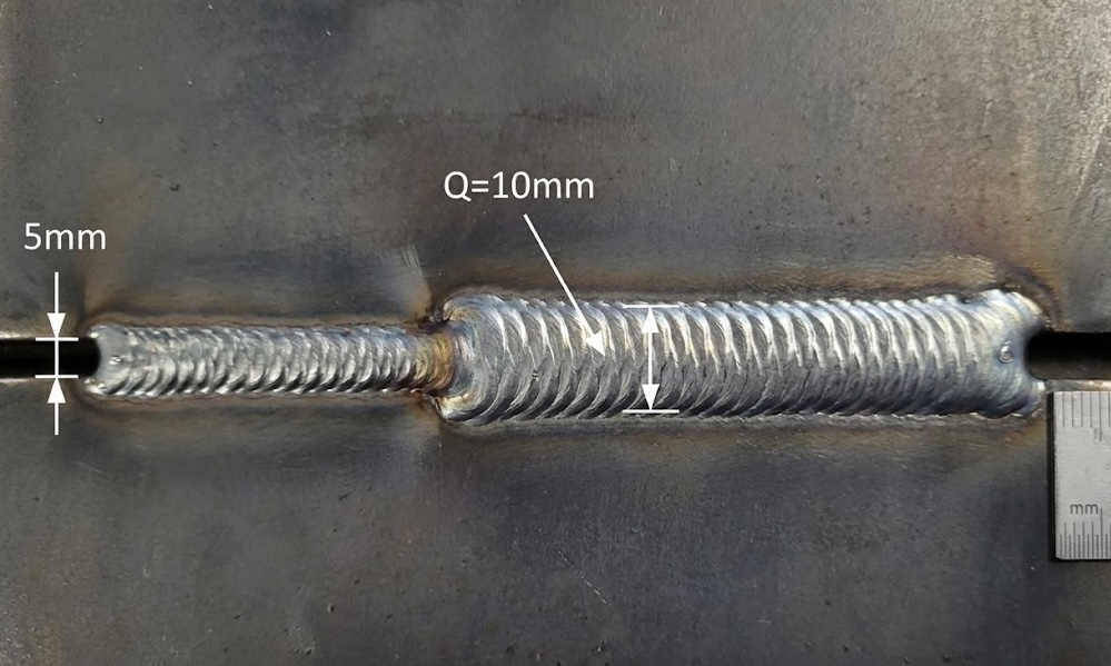 ADWIN advanced manufacturing