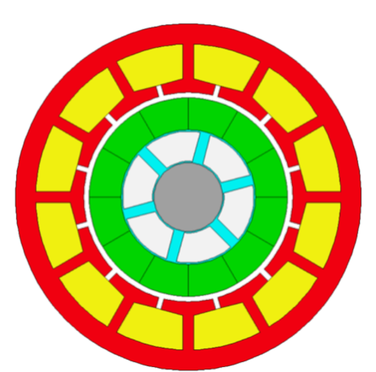 MagNEO magnetic materials