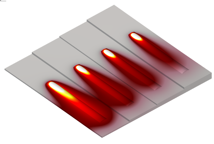 SHAPE-AM optimization